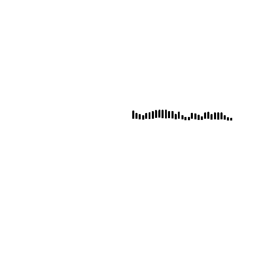 VoxOn